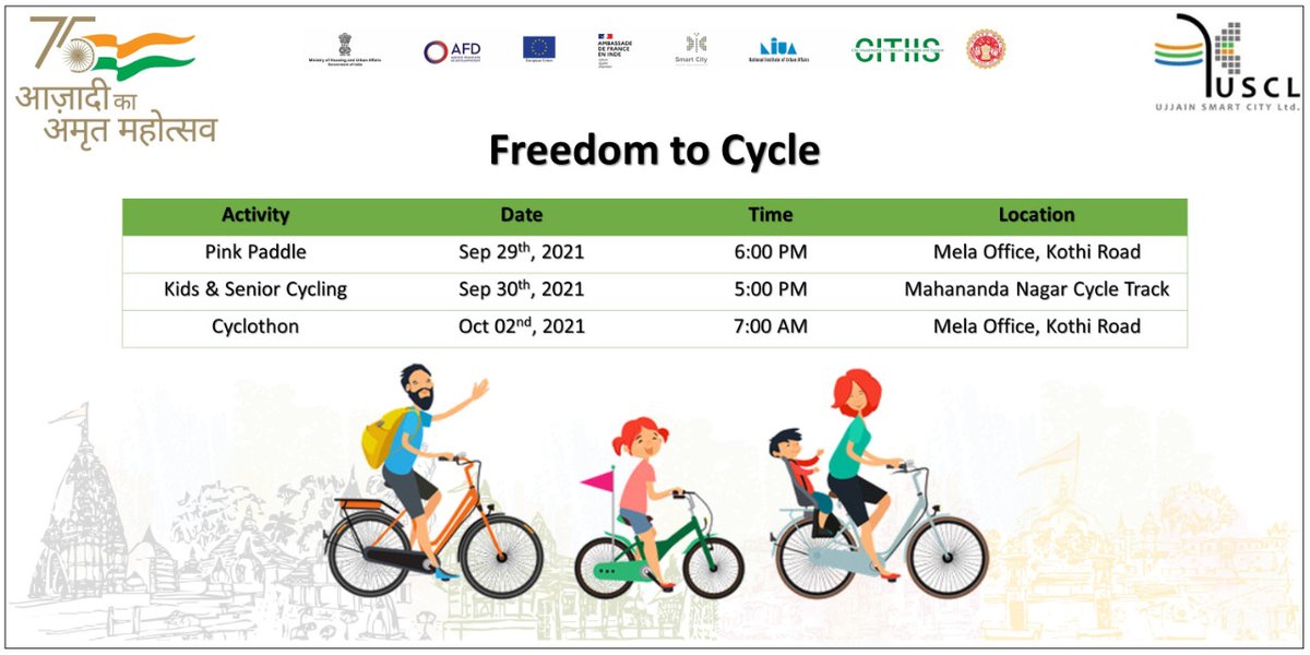 Ujjain Smart City tweet media