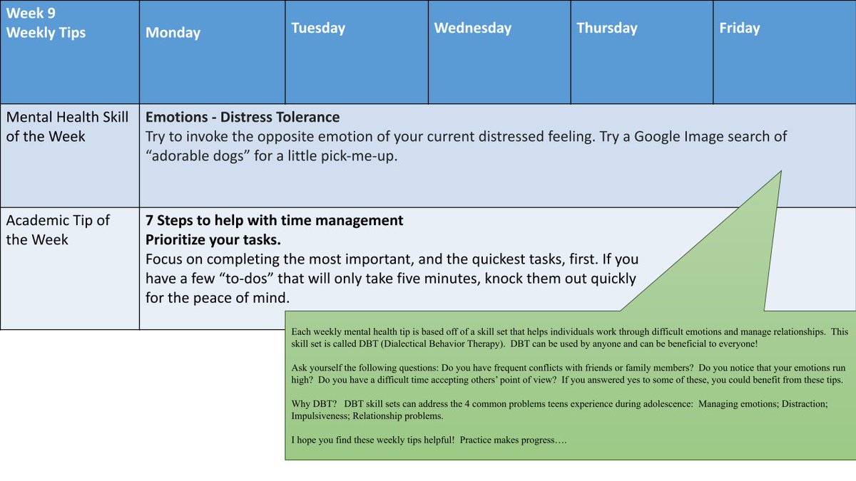 HopedaleBridge's tweet photo. Week 9 - Weekly Academic and DBT Tip https://t.co/xH6570NkdE