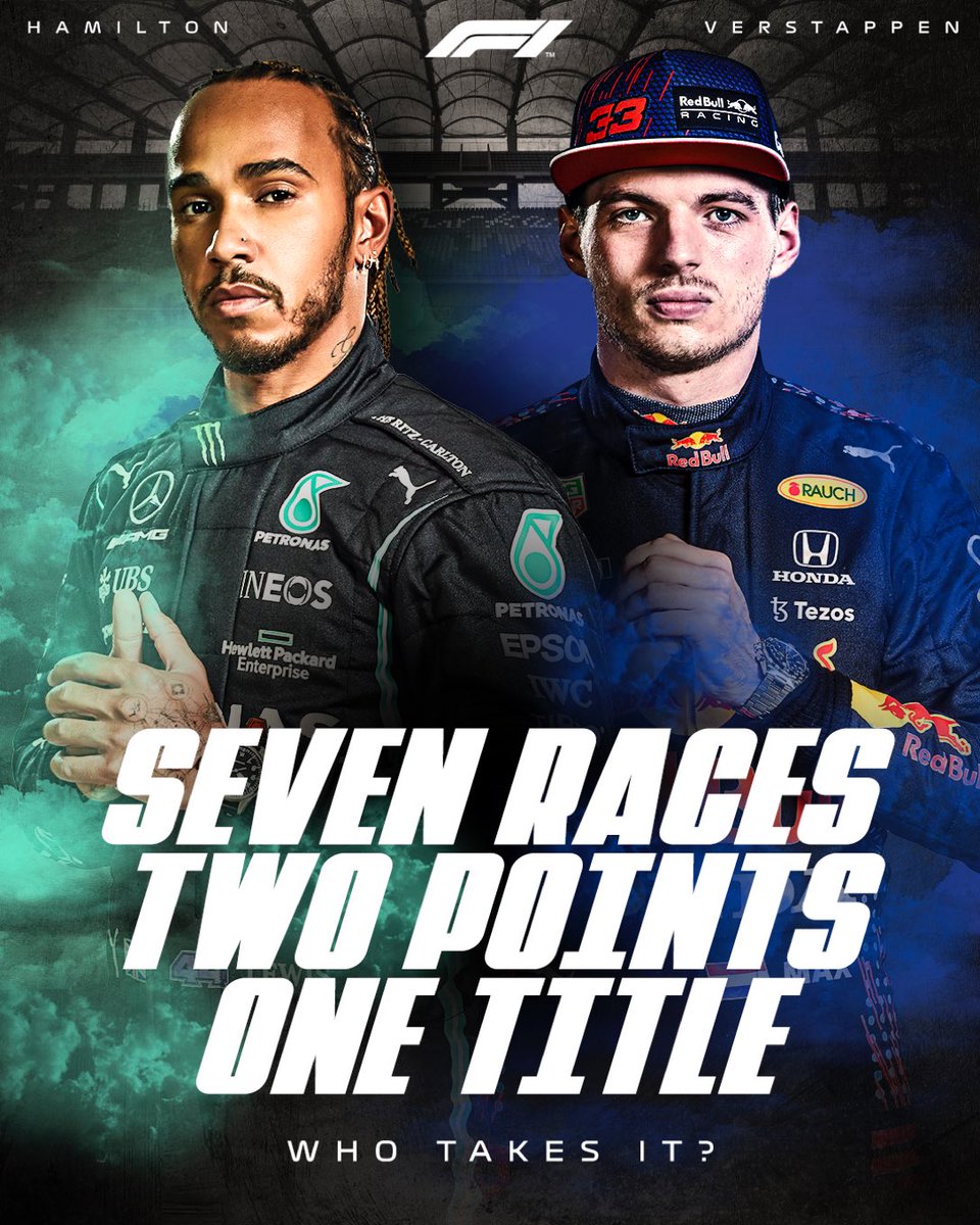 F1Tornello's tweet photo. #F1 Van 15 GP, faltan 7 y sólo hay dos puntos de diferencia entre Hamilton y Verstappen. Final abierto para un gran campeonato. Quién ganará el título?

Vía @F1 https://t.co/aTTCjHxDD2