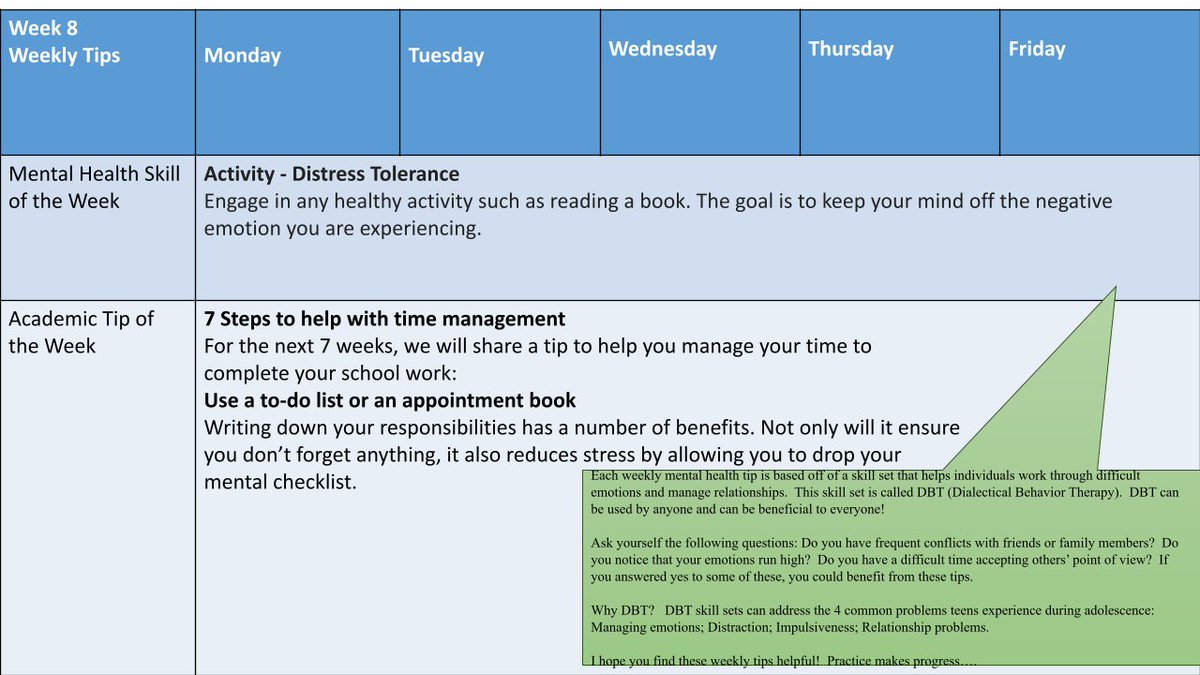 HopedaleBridge's tweet photo. Week 8 - Weekly Academic and DBT Tip! https://t.co/lREnp3sjEw