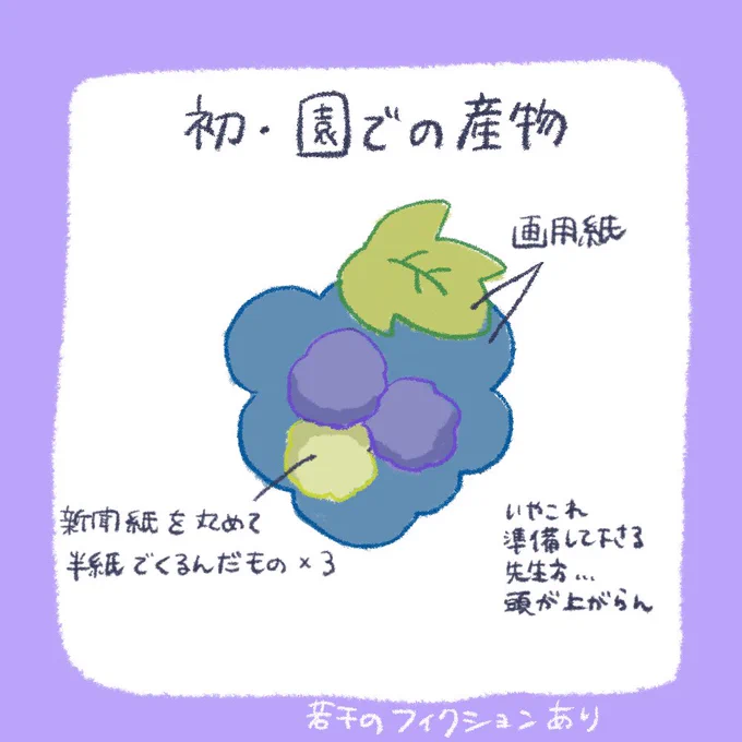 初めて工作した作品を持って帰ってきました。先生と一緒に作ってるところを想像するだけで泣きそうだよ私は
#育児絵日記 #育児漫画 