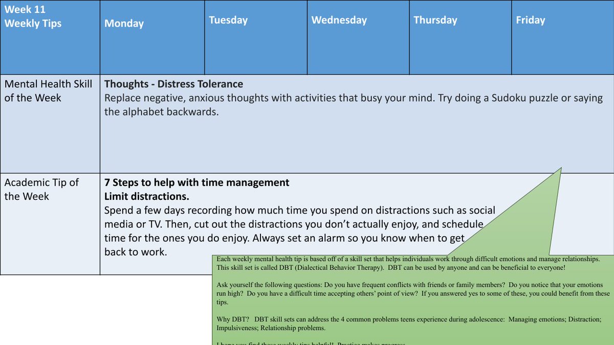 HopedaleBridge's tweet photo. Week 11 - Weekly Academic and DBT Tip! https://t.co/ydRsQlUTXR