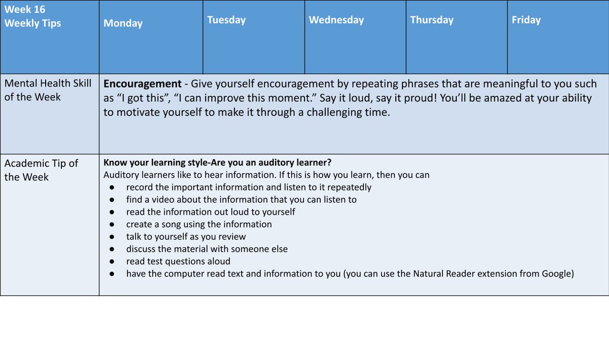 HopedaleBridge's tweet photo. Week 16 - Weekly DBT and Academic Tips! https://t.co/0O3SR7GbYH