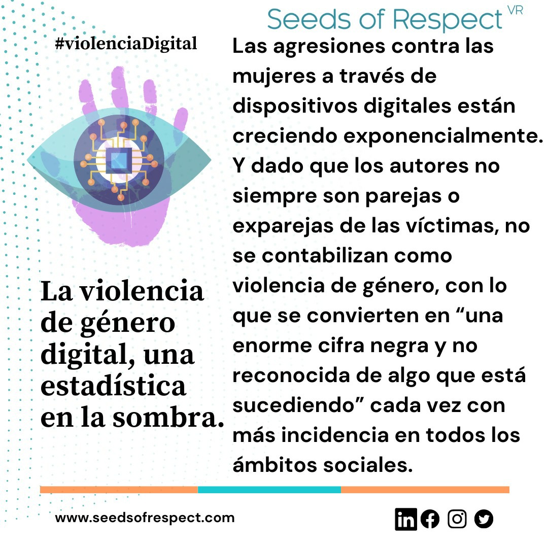 SeedsVR's tweet photo. ◾La OEDI es una asociación sin ánimo de lucro que se dedica a la atención de víctimas de agresiones digitales. 

#violenciadigital #violenciadegenero #victimas #stopviolencia #prevenir #educar #concienciar https://t.co/qYQG5H9yDy