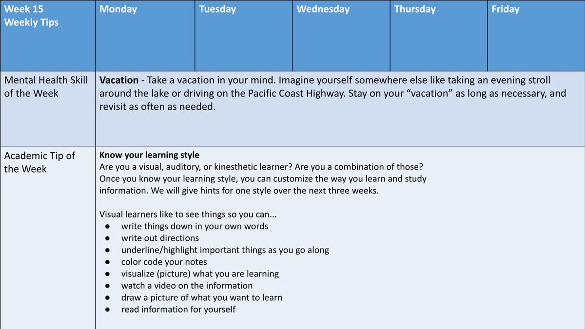 HopedaleBridge's tweet photo. Week 15 (Is it really December..) Weekly Academic and DBT Tips! https://t.co/8qkpNmasOl