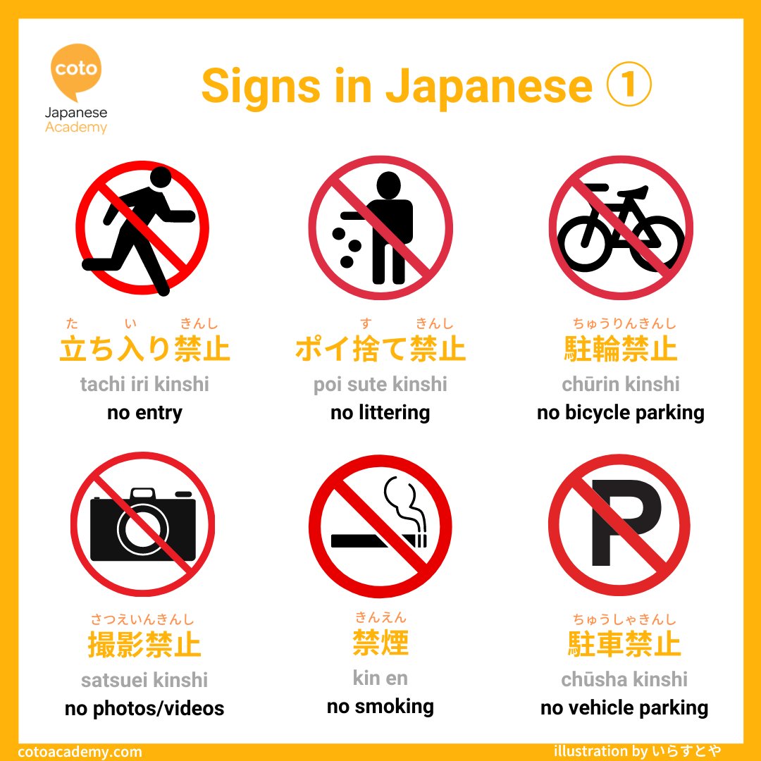 Coto Japanese Academy ここには駐車禁止のサインがあるので ここで駐車することはできません Kokoniwa Chusha Kinshi No Sain Ga Arunode Ko Ko De Chusha Suru Koto Wa Dekimasen There Is A No Parking Sign Here So You Are Not