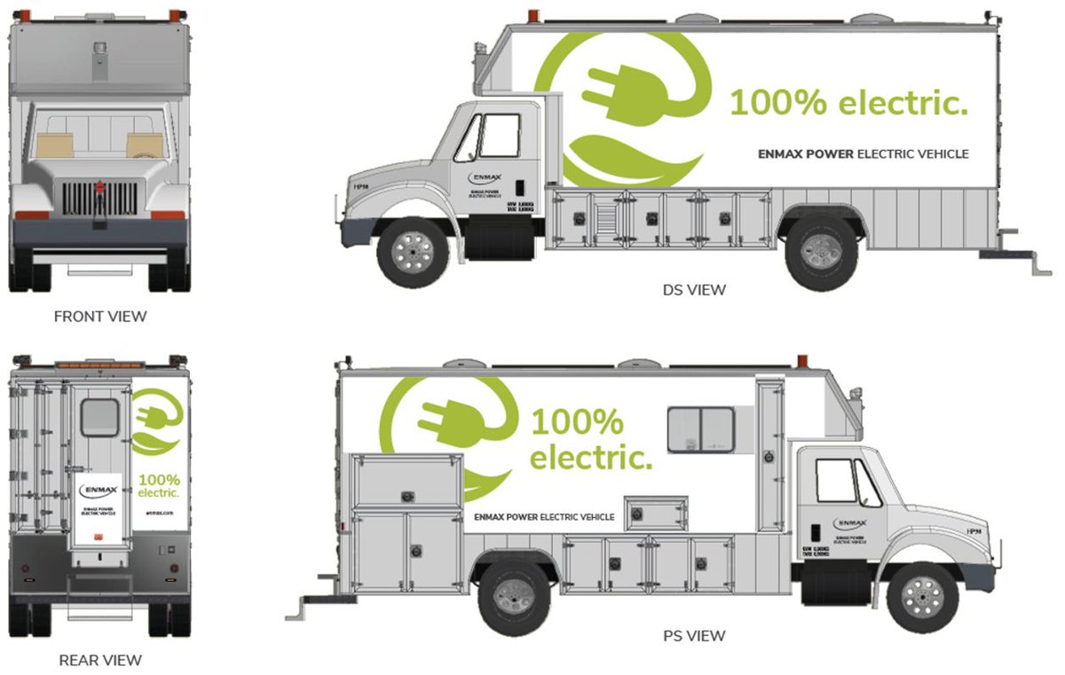 Electric Autonomy tweet media