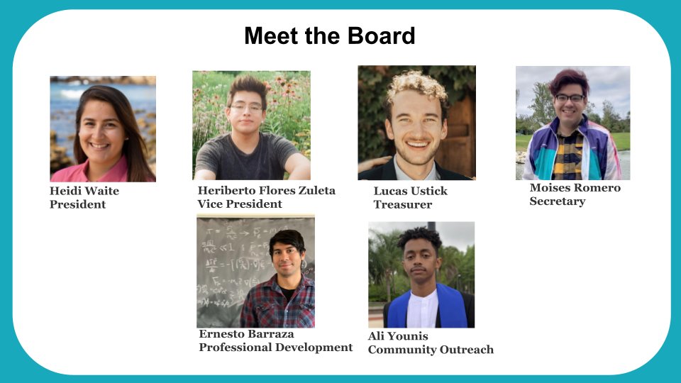 New Quarter, New Board!