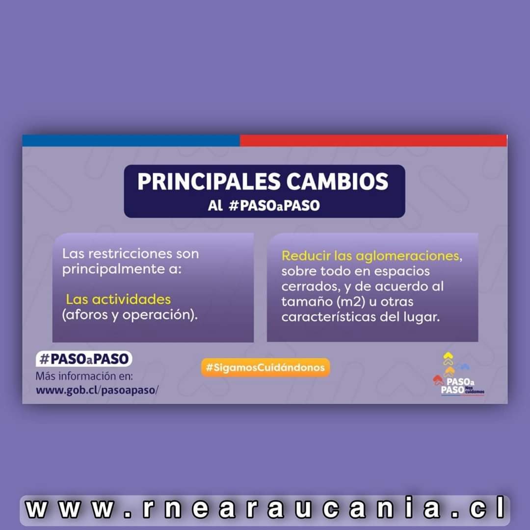 RNEAraucania's tweet photo. ⚠️Atención‼️Hoy se anunció el fin del Estado de Excepción y con esto comienzan a regir nuevas actualizaciones al Plan #PasoAPaso.
¿En qué consisten las nuevas medidas?
#PreparatePiensaActúa
#TodosSomosRne
#Araucanía
#RneWeb
🌐https://t.co/VA7TT8m37o 🇨🇱 https://t.co/Vffzv1qk42