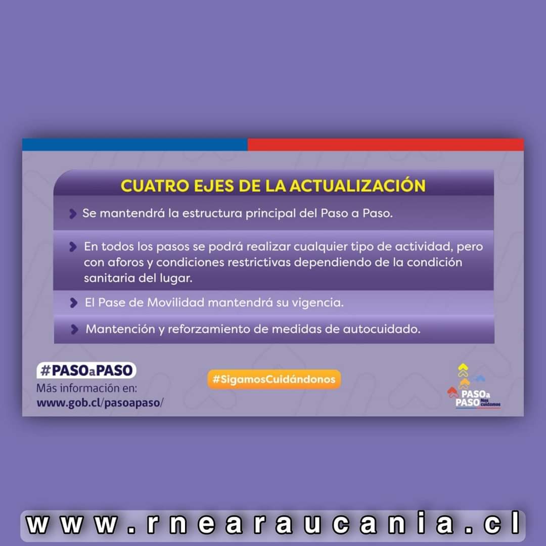 RNEAraucania's tweet photo. ⚠️Atención‼️Hoy se anunció el fin del Estado de Excepción y con esto comienzan a regir nuevas actualizaciones al Plan #PasoAPaso.
¿En qué consisten las nuevas medidas?
#PreparatePiensaActúa
#TodosSomosRne
#Araucanía
#RneWeb
🌐https://t.co/VA7TT8m37o 🇨🇱 https://t.co/Vffzv1qk42