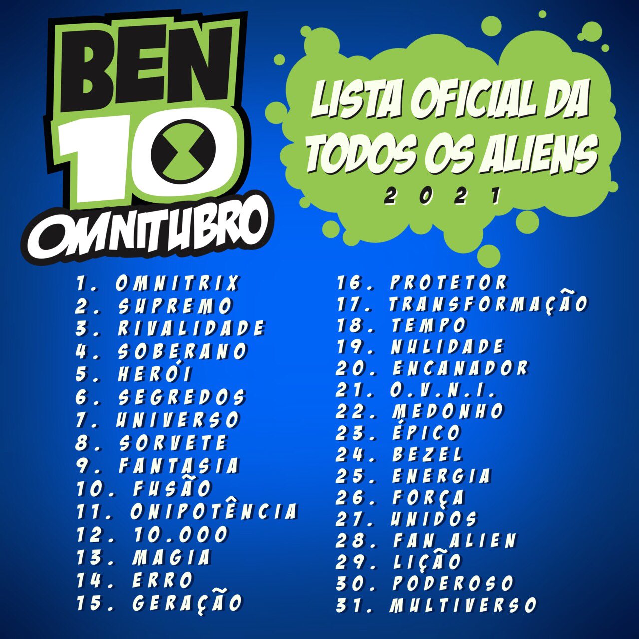 Todos os 1.000.903 aliens do Ben 10 ou quase isso on X