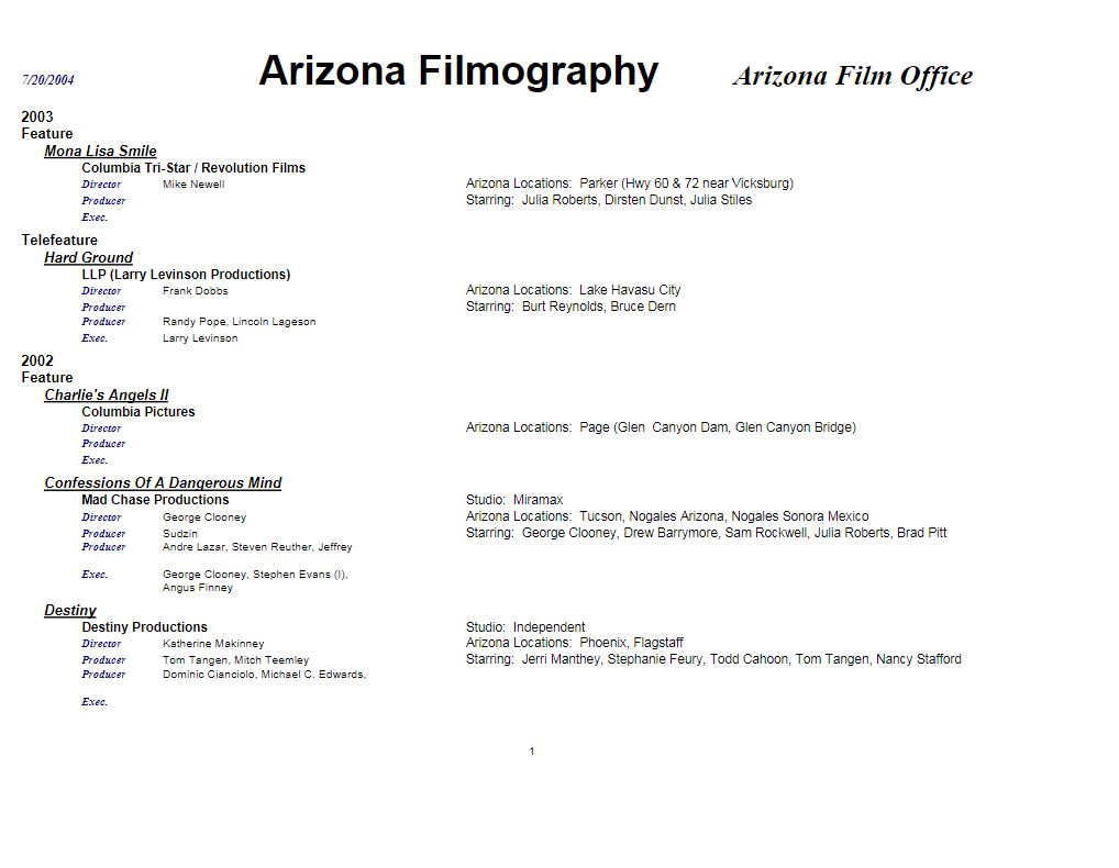 StateLibAZ's tweet photo. Want to learn more about the movies filmed in AZ? Check out Arizona filmography from the Arizona Film Commission & @azcommerce: https://t.co/HIbLFQP7zf
You'll learn which movies were filmed where, who the directors were, & who some of the actors were.
#ArizonaStatePublications https://t.co/xUqj3LSUGm