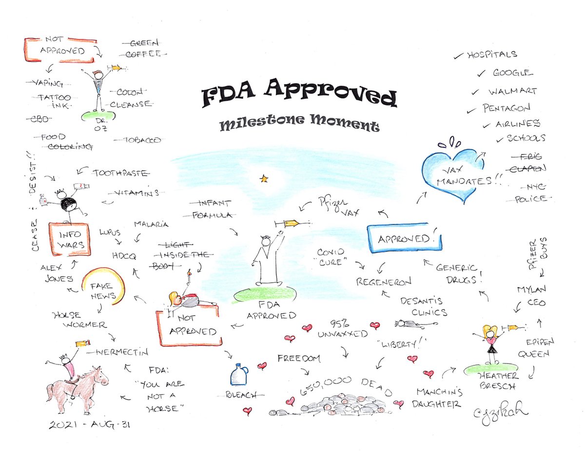 jzikah's tweet photo. @TristanSnell This message is FDA approved!
#FDApproved
#Tylenol https://t.co/MRZzWF7Kkv