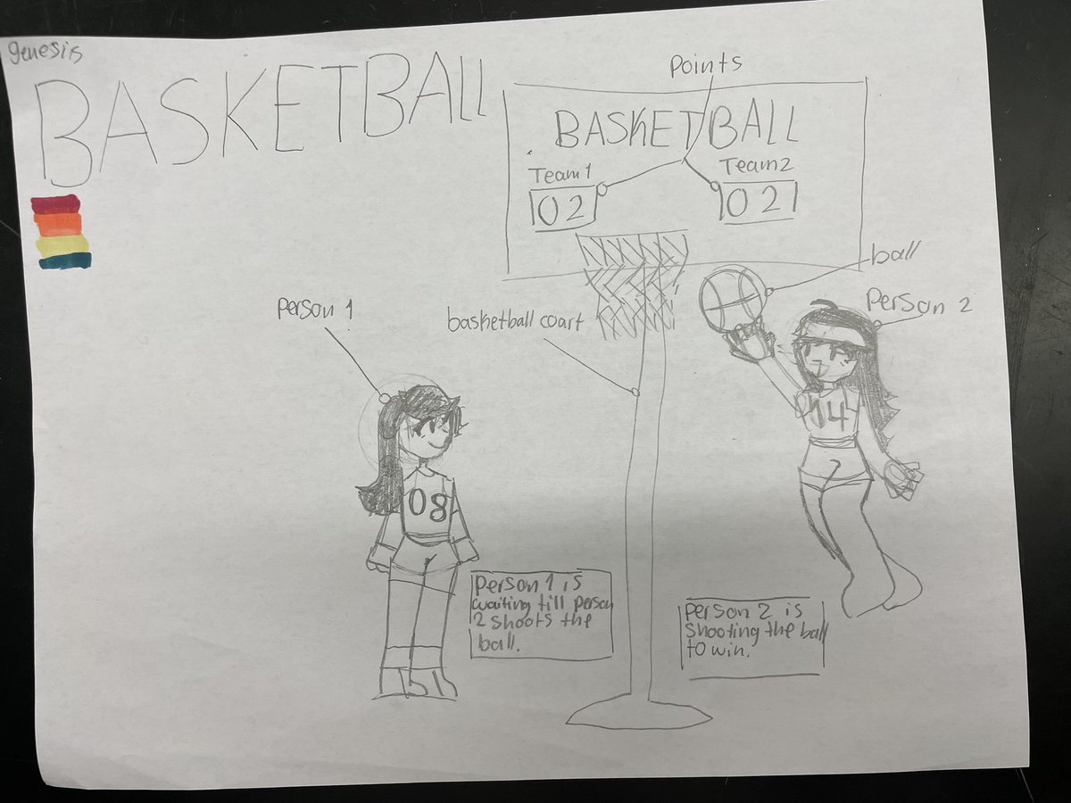 Jennifer Bresler tweet media