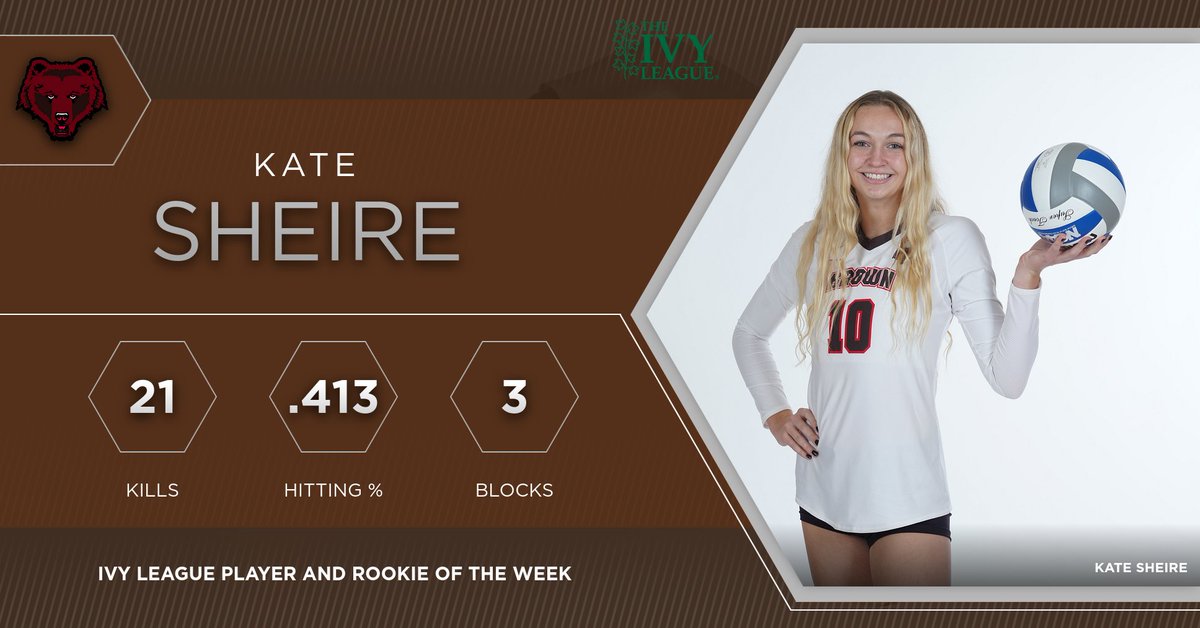 Congrats to Kate Sheire for being named both <a href="/IvyLeague/">Ivy League</a> Player of the Week and Rookie of the Week after her performance against Yale.

📰 - bit.ly/3EZHZuj

#GoBruno