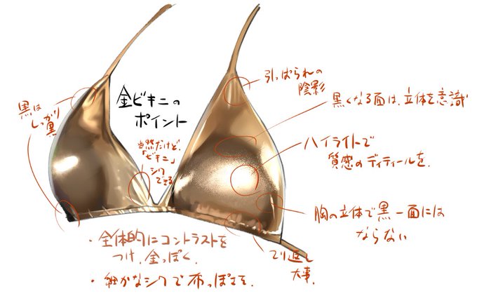 クロッキー再開したけど時間がかかりすぎるので少しずつ、、 