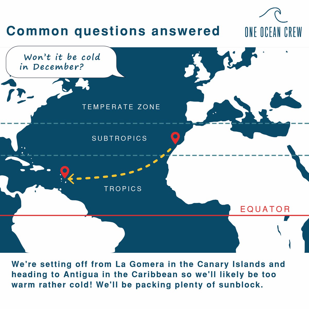 Your questions answered! #oceanrowing #faq