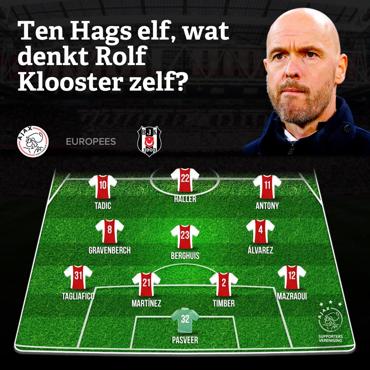 Ten Hags elf, wat denkt Rolf Klooster zelf? #ajabes #tenhagself