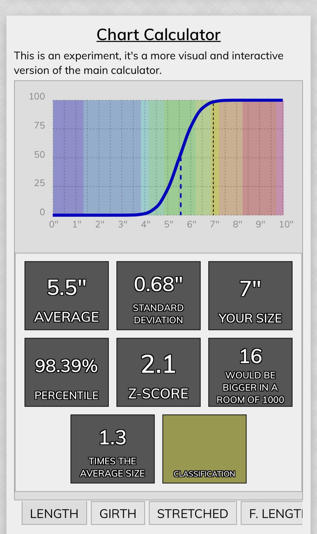 on-twitter-prettier-jesus-does-anyone-know-16-out-of-every-1000-guys