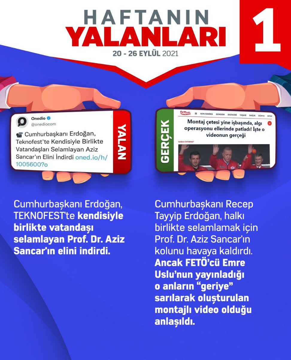 Haftanın Yalanları 1 ❌Cumhurbaşkanı Erdoğan, TEKNOFEST'te kendisiyle birlikte vatandaşı selamlayan Prof. Dr. Aziz Sancar'ın elini indirdi ✅Yayınlanan video o anların 'geriye' sarılmış halidir. Cumhurbaşkanı Erdoğan, halkı selamlamak için Aziz Sancar'ın kolunu havaya kaldırdı