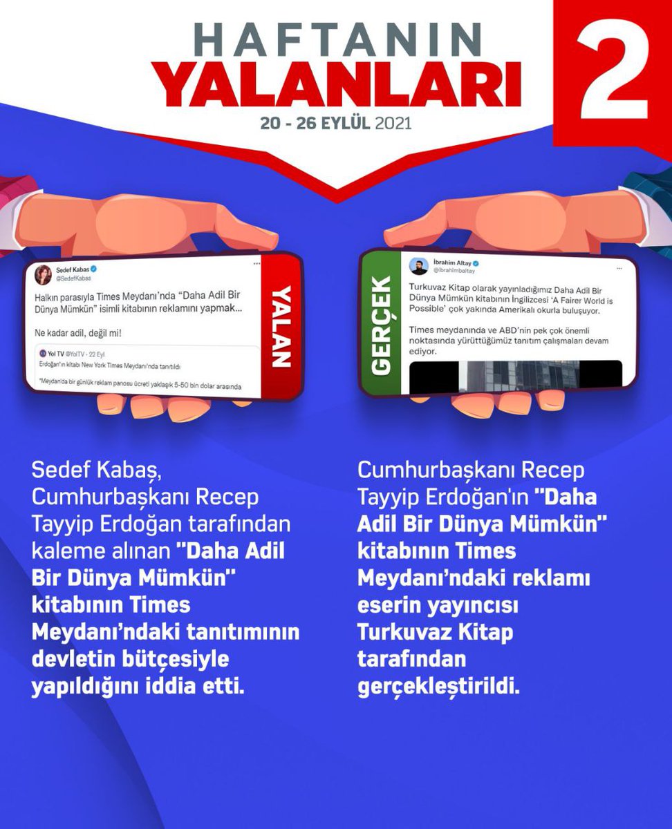 Haftanın Yalanları 2

❌Sedef Kabaş Cumhurbaşkanı Erdoğan'ın yazdığı "Daha Adil Bir Dünya Mümkün" kitabının Times Meydanındaki tanıtımının devletin bütçesiyle yapıldığını iddia etti

✅Times Meydanındaki kitabın reklamı eserin yayıncısı Turkuvaz Kitap tarafından gerçekleştirildi