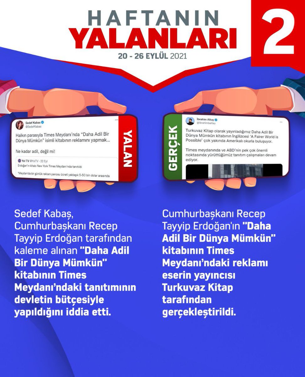 Haftanın Yalanları 2 ❌Sedef Kabaş Cumhurbaşkanı Erdoğan'ın yazdığı 'Daha Adil Bir Dünya Mümkün' kitabının Times Meydanındaki tanıtımının devletin bütçesiyle yapıldığını iddia etti ✅Times Meydanındaki kitabın reklamı eserin yayıncısı Turkuvaz Kitap tarafından gerçekleştirildi