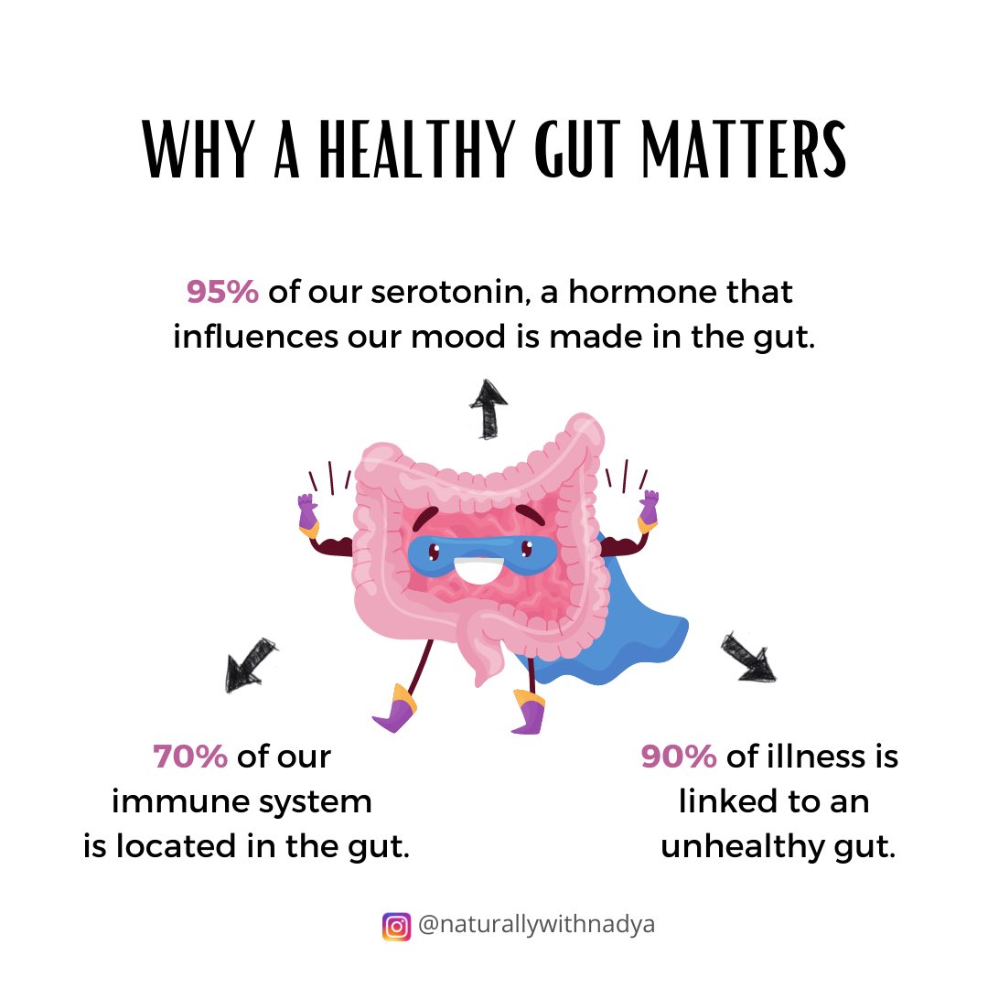 maliknadya's tweet photo. Our gut houses not just our happy hormones but also our sleep hormones. It's where our immune system is. 

Drop me a ♥️ if you found this post helpful. 

#guthealthexpert #guthealthmatters #guthealthcoach #londonhealthcoach #austrailiahealthcoach #happygut #canadahealthcoach https://t.co/GsV06qX3CF