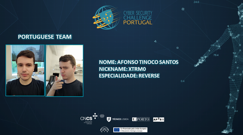CyberChallPT's tweet photo. O Afonso Santos, aka XTRMO, é um dos especialistas em Reverse da nossa equipa e conta com o teu apoio durante o #ECSC2021. Contamos contigo?

#CyberSecurityChallengePT #ciberseguranca #cybersecurity https://t.co/HQHgnXDLhN