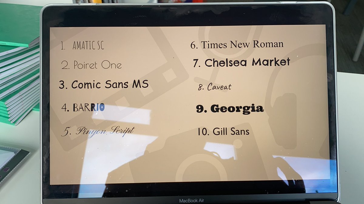 StCyresMedia's tweet photo. It’s #mediamonday! To explore the connotations and associations we have with certain typefaces, Y9 personified them this week! How would you personify these beauties? #typography #visualcodes #medialanguage https://t.co/a6OYcgG72E