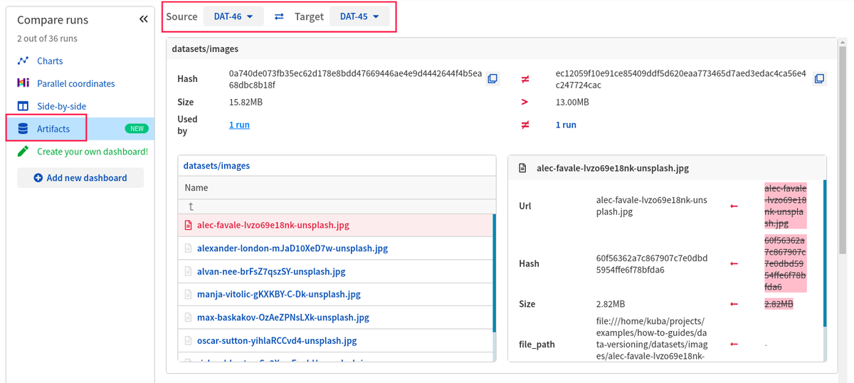 neptune_ai's tweet image. Do you want to keep track and compare runs on dataset versions and see how your datasets changed? 
Good news! Neptune can do it now 🤓
Explore the new tab in our app - Artifacts!
Example: bit.ly/3CzNsGi
#dataversioning