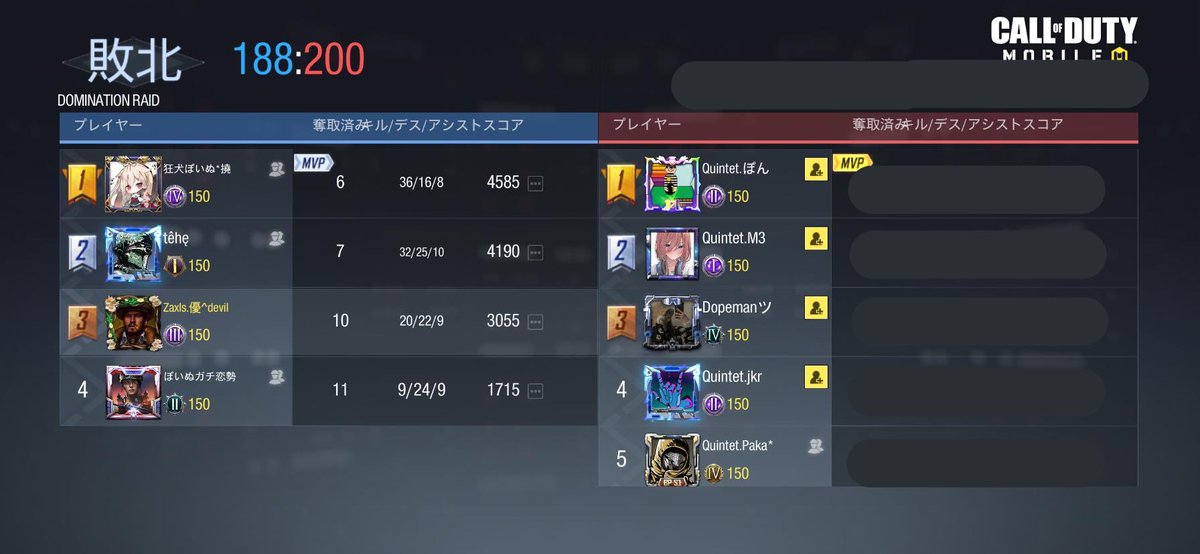 _Zaxls's tweet photo. 〖 スクリム結果 〗

9/27 (月)

vs @_xQuintet 様

0-4 lose 

対戦ありがとうございました！ https://t.co/954iVy5rz4