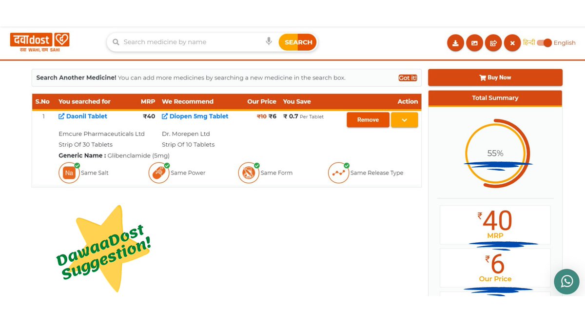 dawaadost's tweet photo. Manage #diabetes in less than Re. 1 per day! If your doctor prescribes Dionil, you can easily swap it with Diopen, while saving over 55% on the #medicine #bill!

To buy a generic for your #doctor-prescribed medicine, log on to https://t.co/n1LNW0p0p5 or Whatsapp at 8433808080! https://t.co/n5kMsiGdcm