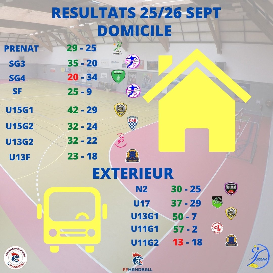 ASPOM BEGLES HANDBALL tweet media