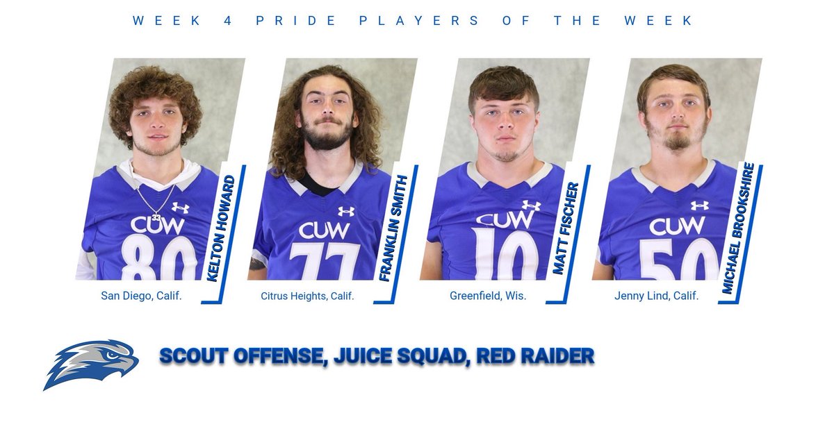 CUW Falcon Football tweet media