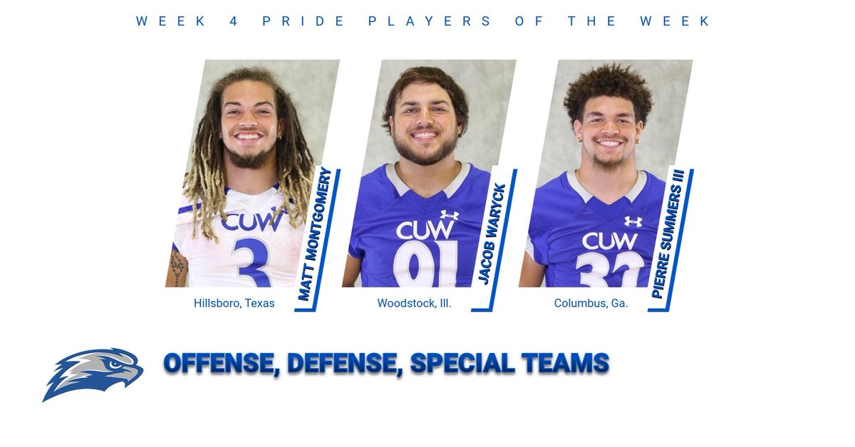 CUW Falcon Football tweet media