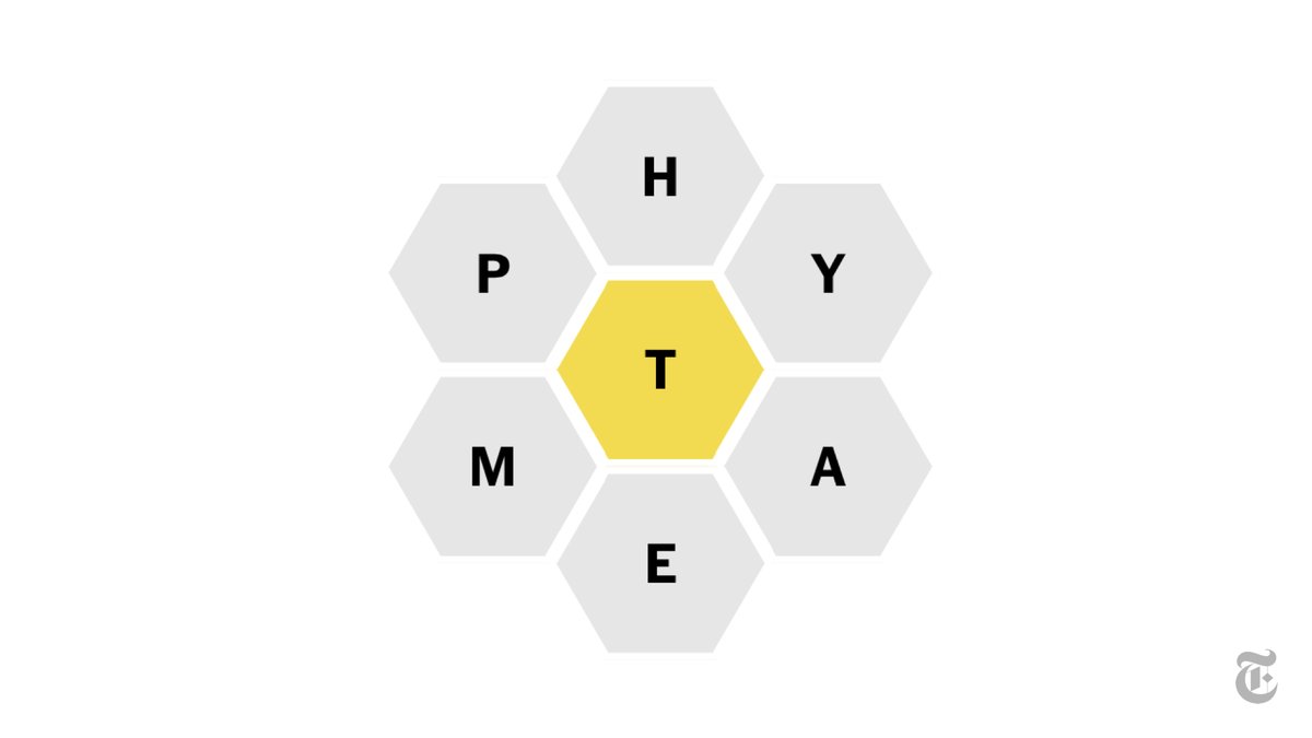 The New York Times tweet media