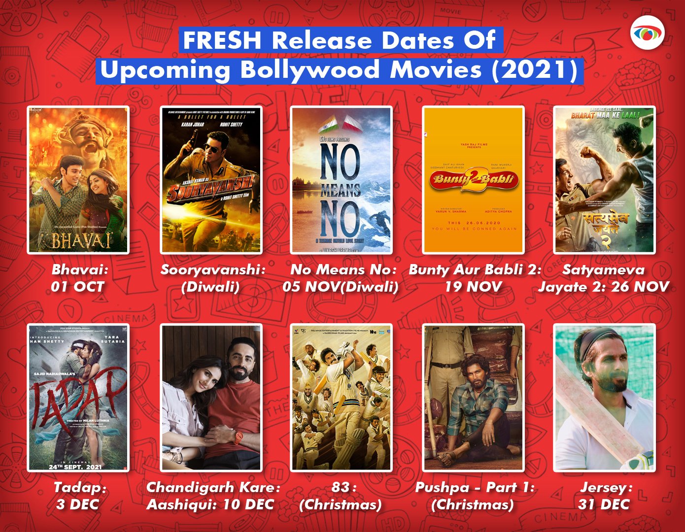 Bollywood Calendar 2023 Koimoi.com On Twitter: "Here We Go! Updated Bollywood Movie Release Date  Calendar For 2021, 2022 And 2023!!! #Sooryavanshi #83Thefilm #Pushpa  #Jersey #Radheshyam #Prithviraj #Laalsinghchaddha #Jayeshbhaijordaar  #Bachchanpandey #Shamshera ...