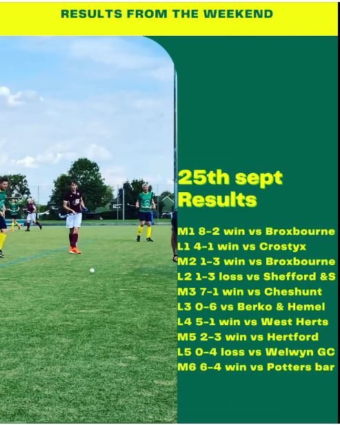 LetchworthHC's tweet photo. https://t.co/VvQaGgNwC2