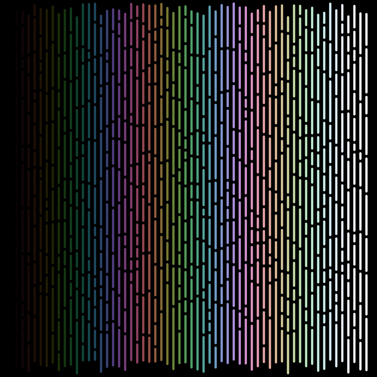GenerateRaygan's tweet photo. Dabbling with some thematic and "SE" Cathodes for a very limited 'v2' run. Playing around with pixel densities so that there can be ultra high res images for those who want larger prints.

Lower density ~ monitors/ digital displays.
Higher density ~ prints and high DPI displays. https://t.co/cMUMvIRcxX