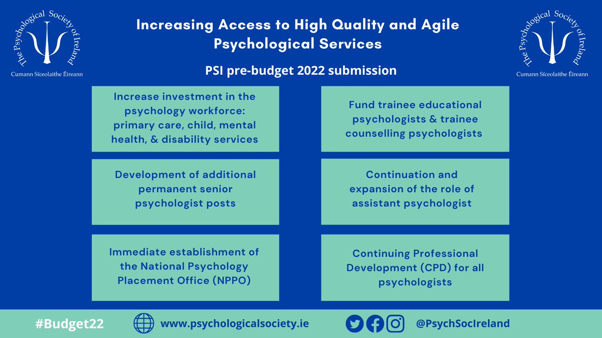 In our Pre-Budget 2022 Submission, the PSI highlights a number of recommendations for government to consider for #Budget22. To see our key recommendations, &amp; to read the submission in full, please click here: bit.ly/3zKKL2V 
#Psychology #MyPSI #MentalHealthBudget