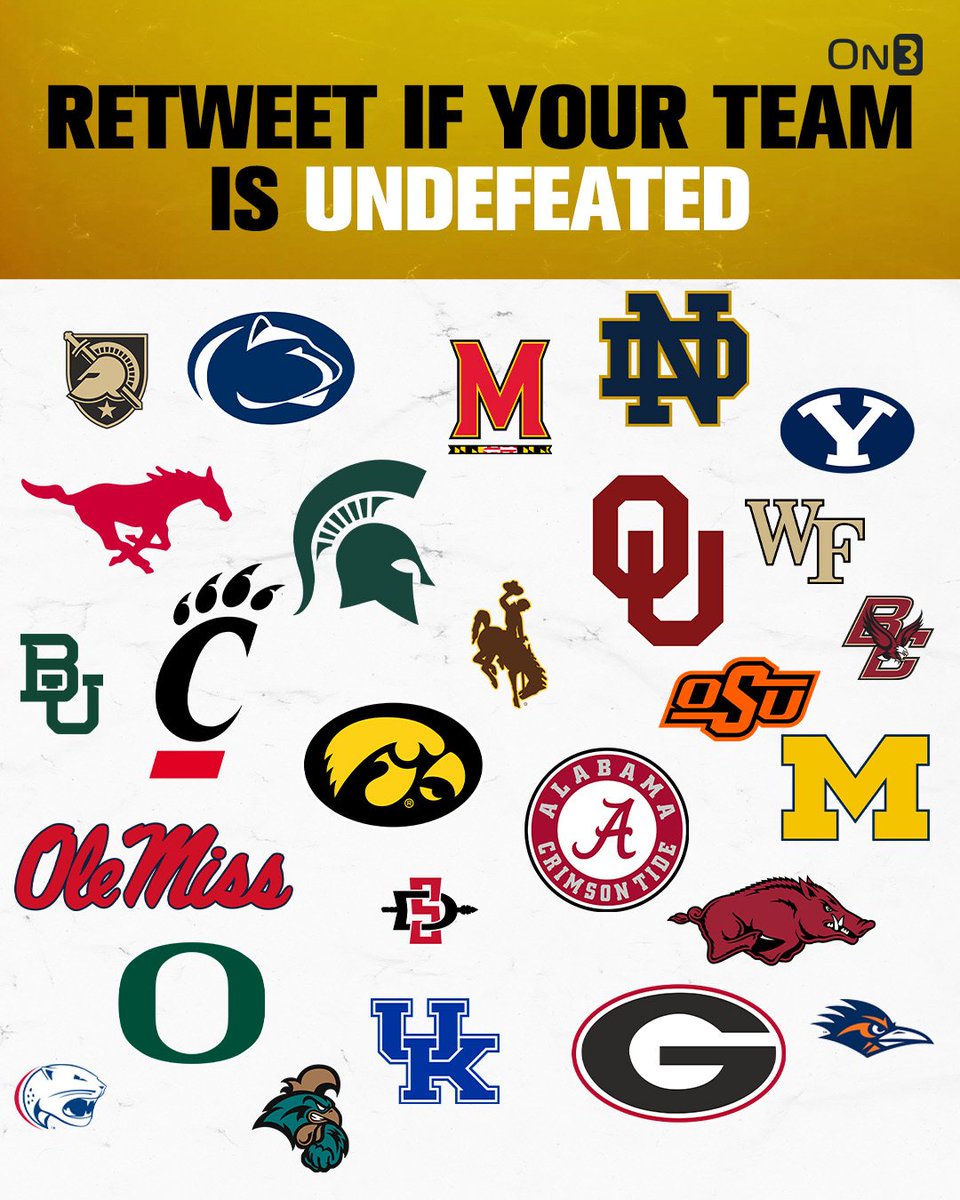 Alright, let's see it... Is your team still undefeated??