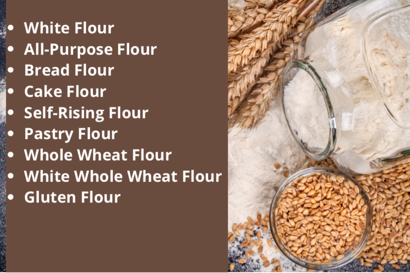 WheatFoods's tweet image. Flour 101: There are so many different types of flour! Learn from the WFC about each type.
wheatfoods.org/wheat-101/flou…

#Flour #EatWheat #FlourTypes #Grains