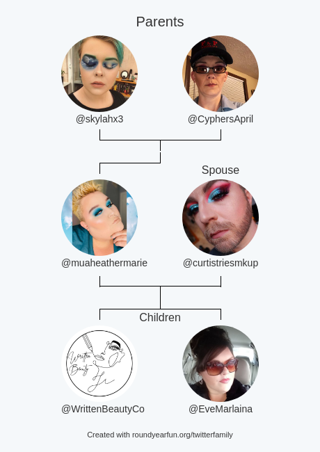 rarecanvas12's tweet photo. My Twitter Family:
Parents: @skylahx3 @CyphersApril
Spouse: @curtistriesmkup
Children: @WrittenBeautyCo @EveMarlaina

via https://t.co/HbAqXhgqsr

⠀ https://t.co/wgso4UeTIB