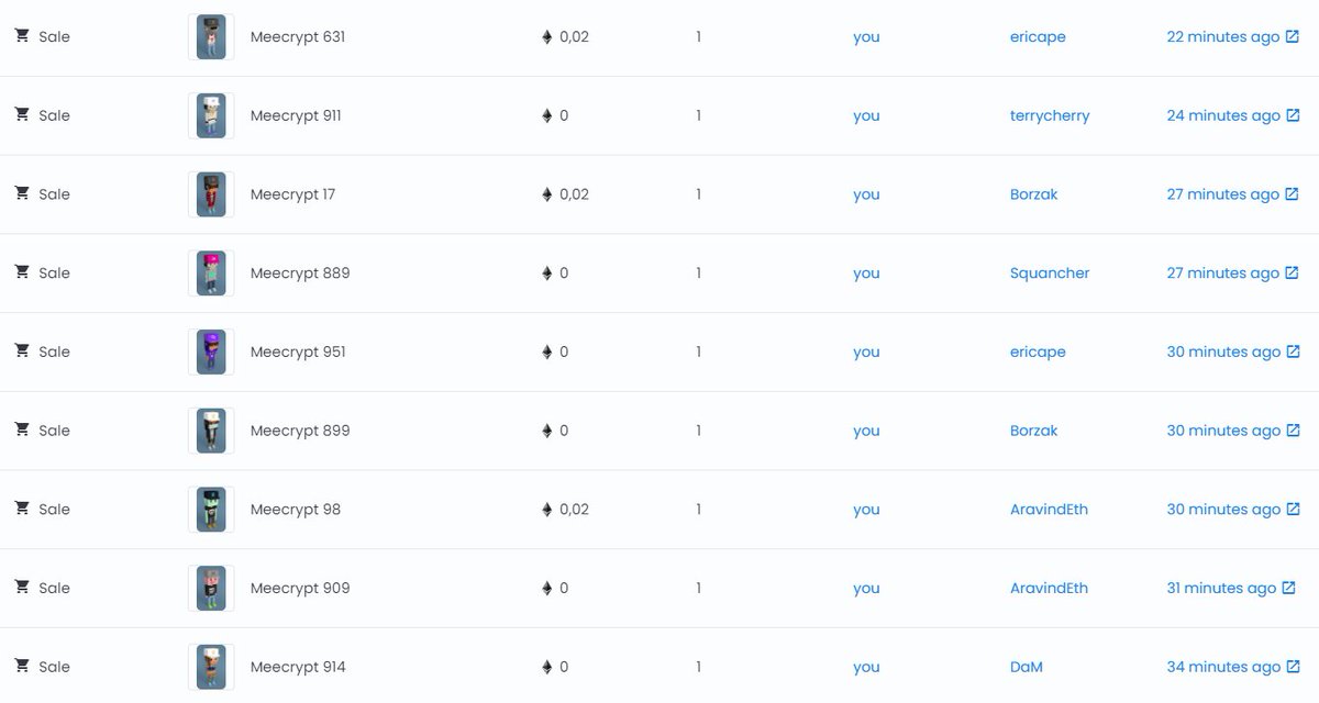 meecrypts's tweet photo. Its happening, 

Meecrypts are selling like hot cakes!

Only a few free ones are left, get yours before they are all gone!

https://t.co/QppSXxNYAB

#FREEnfts #NFT #meebits #Trending #NFTart #shillnft https://t.co/tMD44EdPUn