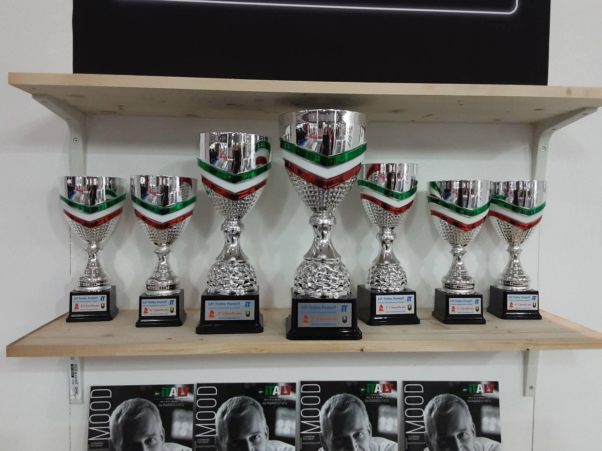 Levante_Prof's tweet photo. Rullo di tamburi! A breve sapremo chi sono i vincitori della XII edizione del concorso internazionale di gelateria Trofeo PuntoIT “Un gelato da abbinare al panettone natalizio" organizzato da Levante PROF e dalla rivista di settore puntoIT gelato&amp;barpasticceria.
#LevantePROF2021 https://t.co/wPITFd3pnF