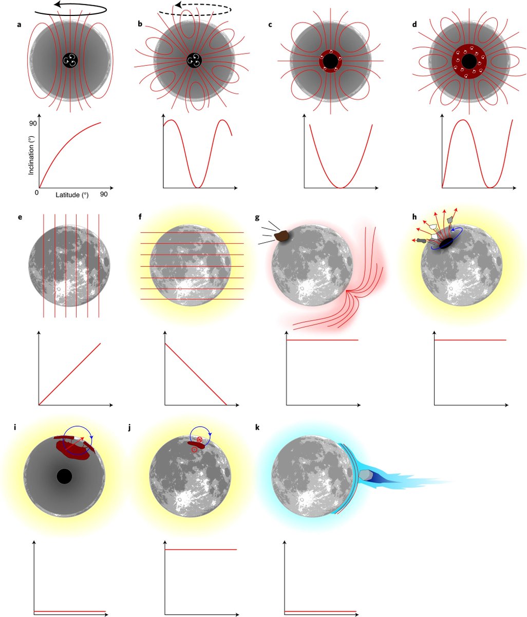 Nature Astronomy tweet media