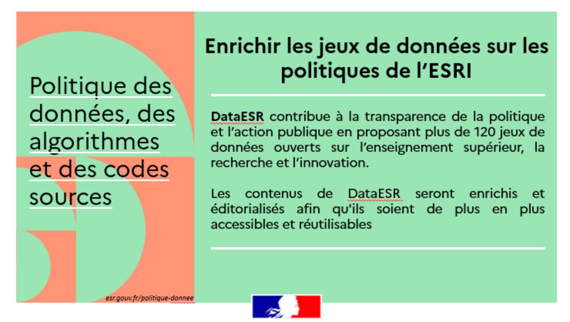 #DonnéesCodesESR Poursuivre l'enrichissement et la mise à jour de data.esr.gouv.fr/FR/ et promouvoir les usages de scanR, moteur pour explorer le paysage de l'enseignement sup, de la recherche et de l'innovation …anr.enseignementsup-recherche.gouv.fr