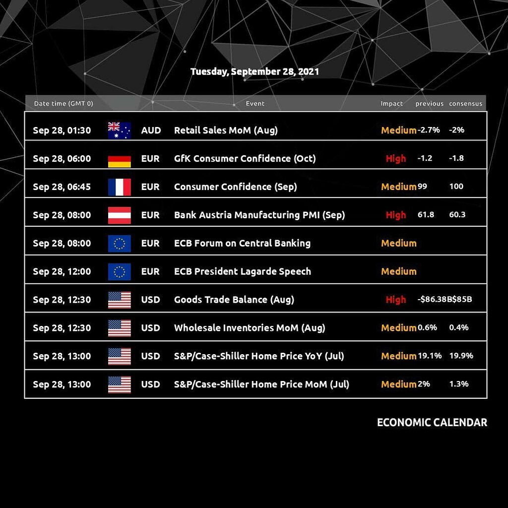 trade_rira's tweet photo. .
@rira_trade
@rira_trade
@rira_trade
#sentiment #sentimentalanalysis #eurusd #dowjones #trade #trader #riratrade #mt4
#meatrade4#metatrader4 #indicator #expertadvisor #EA #indicators #technicalanalysis
#market #cfd #gold #GBPUSD #GBPJPY #XAUUSD #USDCAD https://t.co/pAvPQKUBEf
