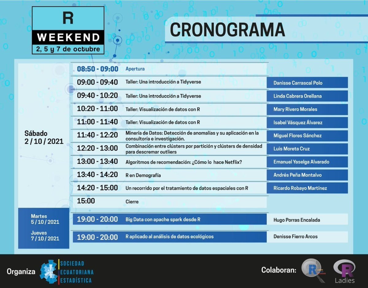 RLadiesBquilla's tweet photo. R Weekend
Gratuito | Online 
📅Sab 2 Oct 
🕑9h00 - 15h00 (Quito, Lima, Bogotá)

La SEE organiza la tercera edición del R Weekend, serán más de 8 horas de talleres y conferencias. 
Inscríbete:
https://t.co/5UxlrOVn2U

 #womenempowerment #WomenWhoCode #Rladies #RStats #RWeekend https://t.co/gBmlDIVhuS