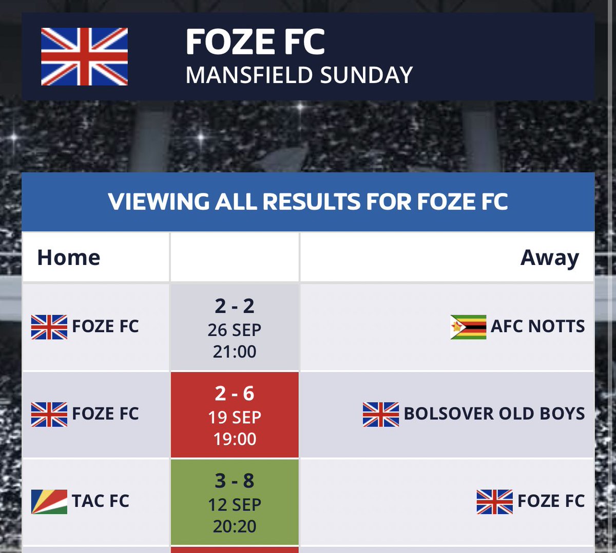 FOZEFC's tweet photo. POINTS ARE SHARED ⬛️🟨

Debutant Gilliat scoring a brace to help us seal a draw ⚽️ https://t.co/4OInhp6NW4